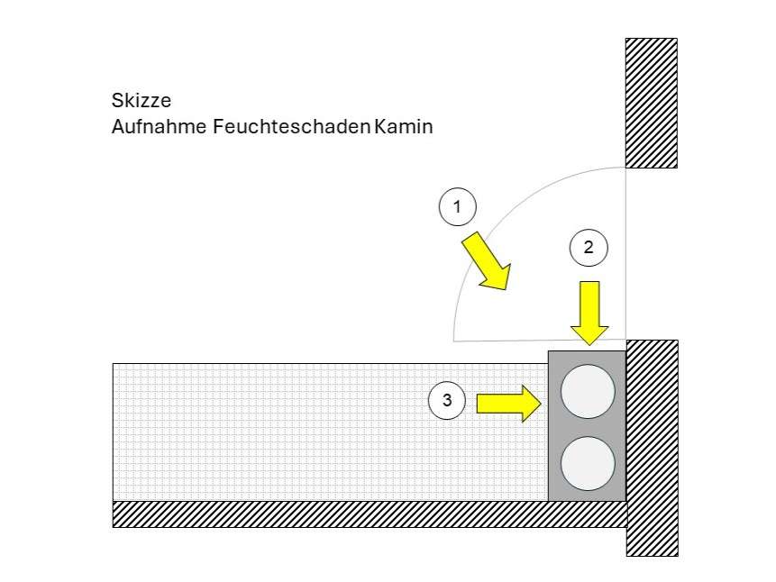 Grundriss-Skizze - Aufnahme Feuchteschaden am Kamin